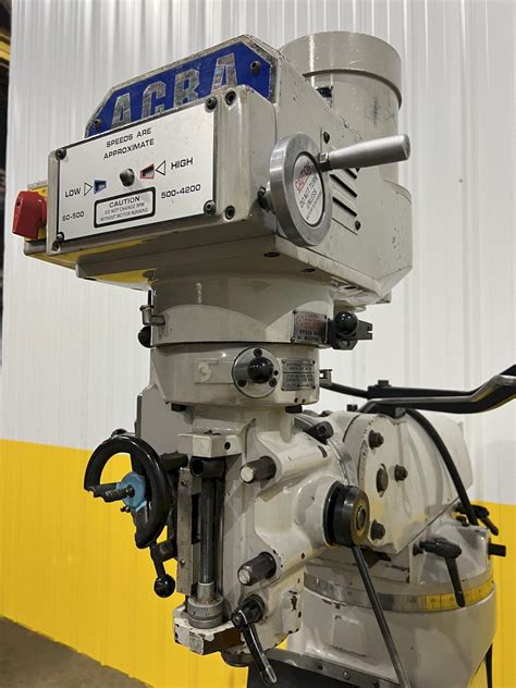 ACRA Machinery .